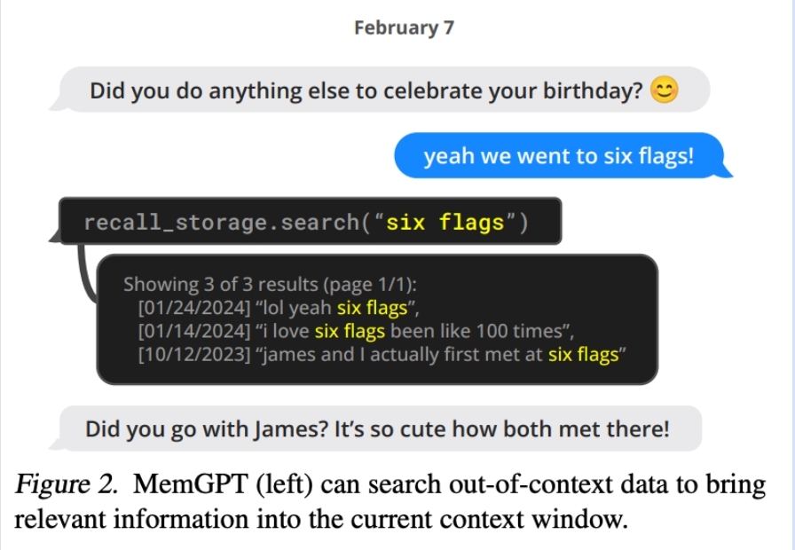 图 2. MemGPT（左）可以搜索上下文外数据，将相关信息带入当前上下文窗口。